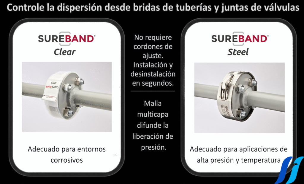 FLANGE-GUARDS